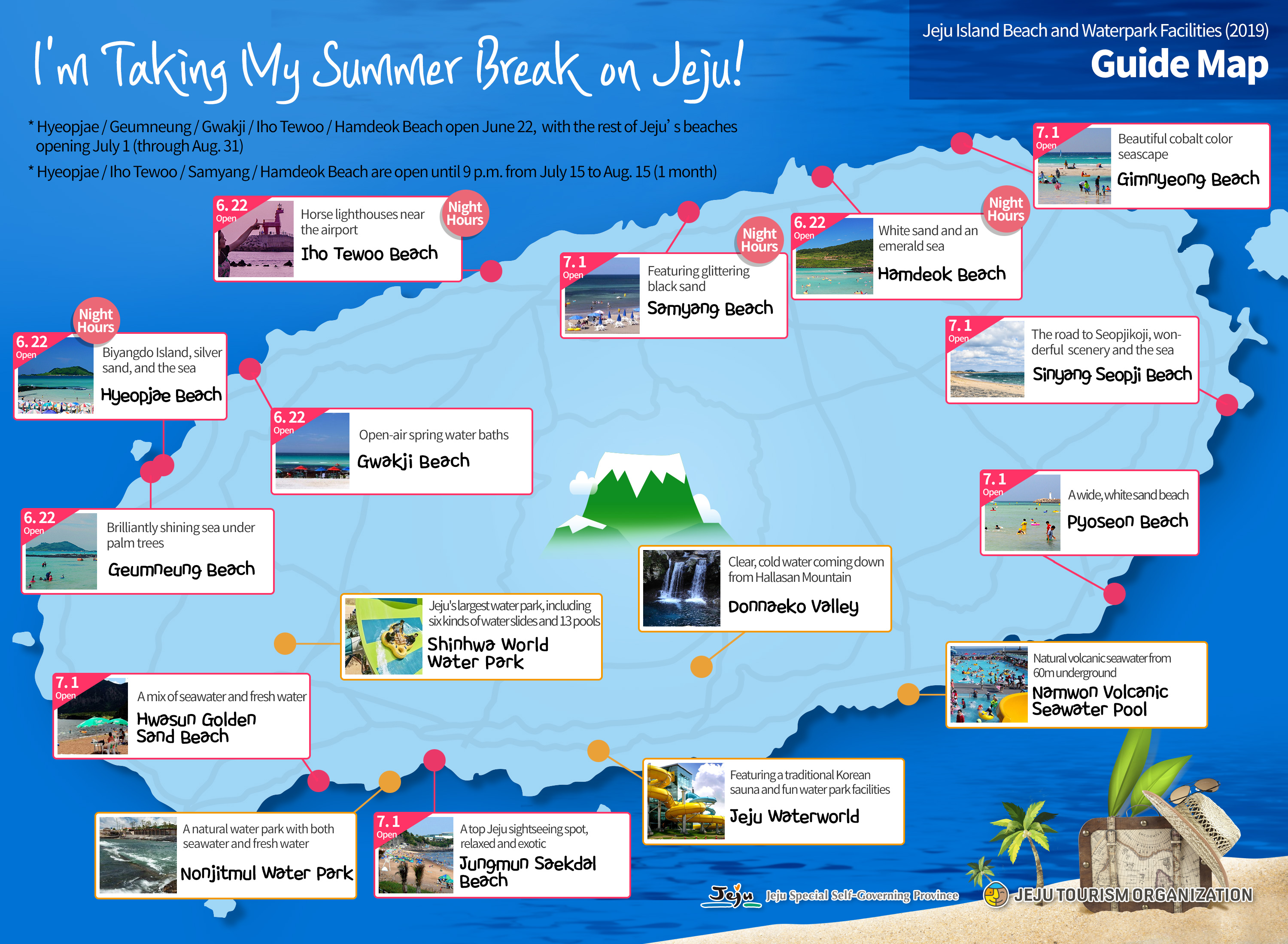 Jeju Island Beach and Waterpark Facilities (2019) Guide Map